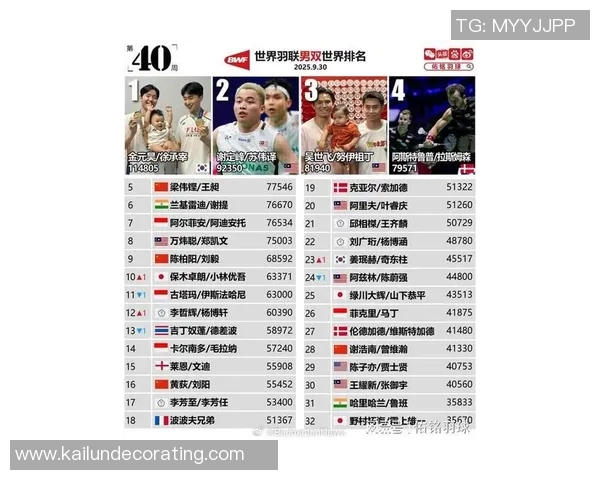 全球最高体育明星排行榜揭晓他们的身高与成就一览无遗 全球最高体育明星排行榜揭晓他们的身高与成就一览无遗